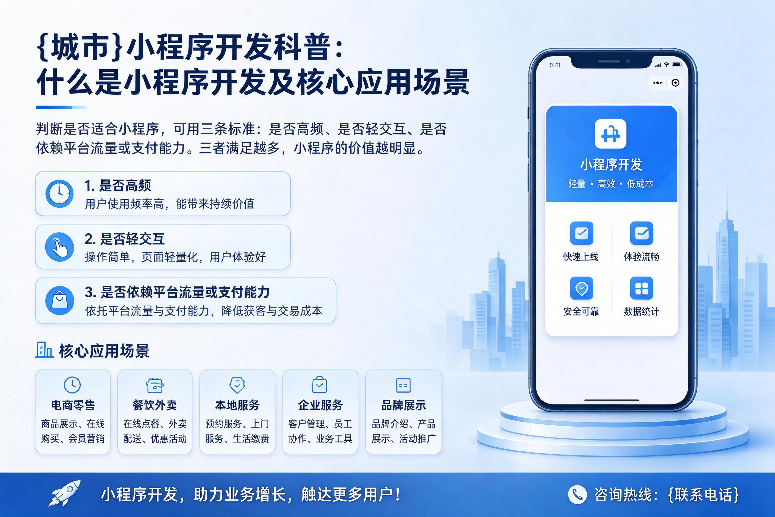 海宁小程序开发科普:什么是小程序开发及核心应用场景