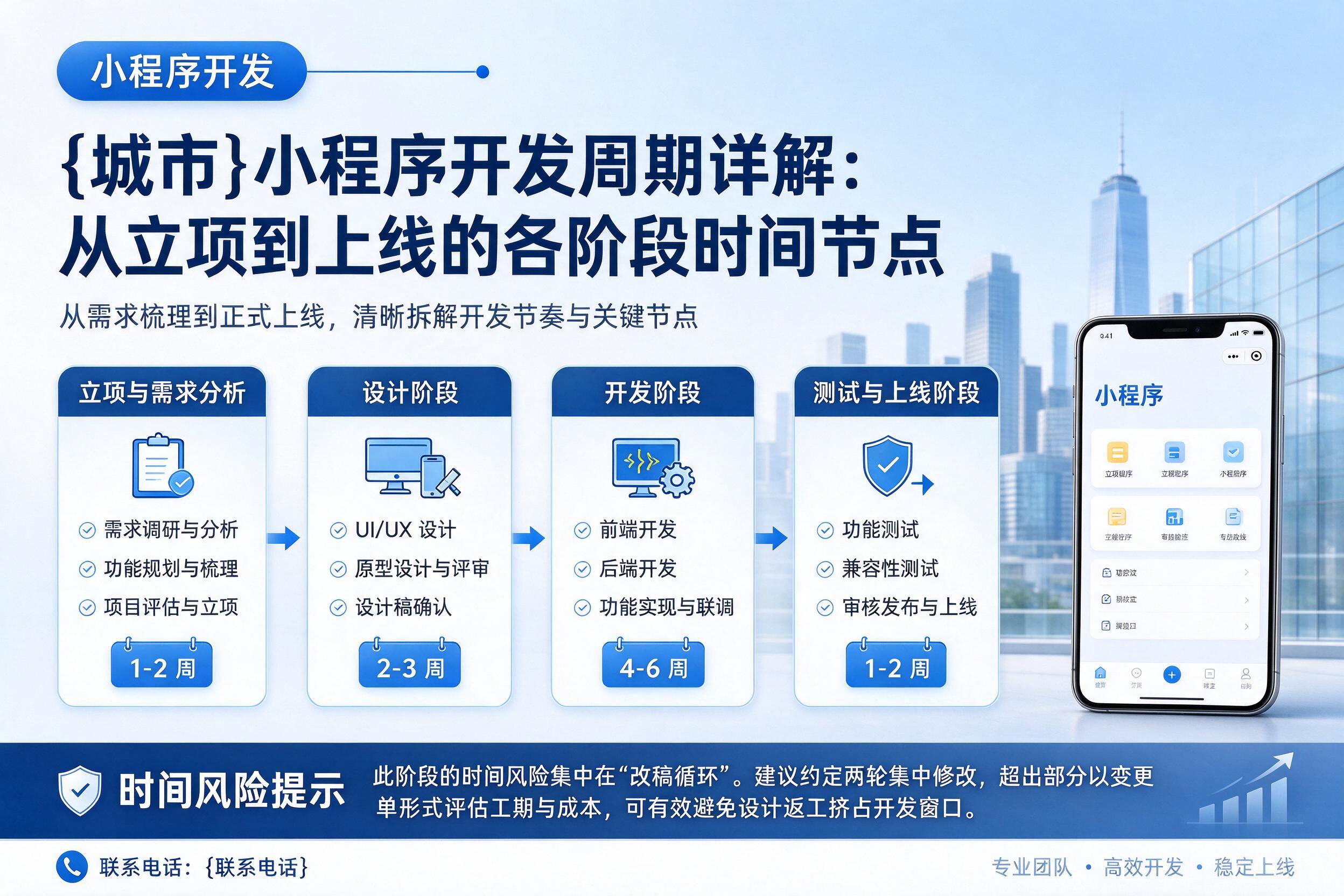 海宁小程序开发周期详解:从立项到上线的各阶段时间节点